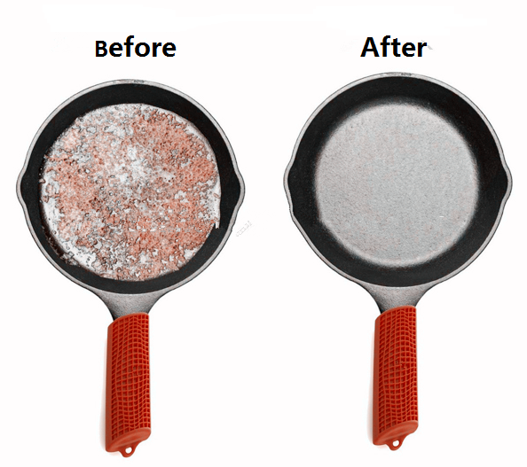 Cast Iron Cleaner 7”x7” (18 x 18 cm) Premium Stainless Steel for Cast Iron Skillets Pots and Pans