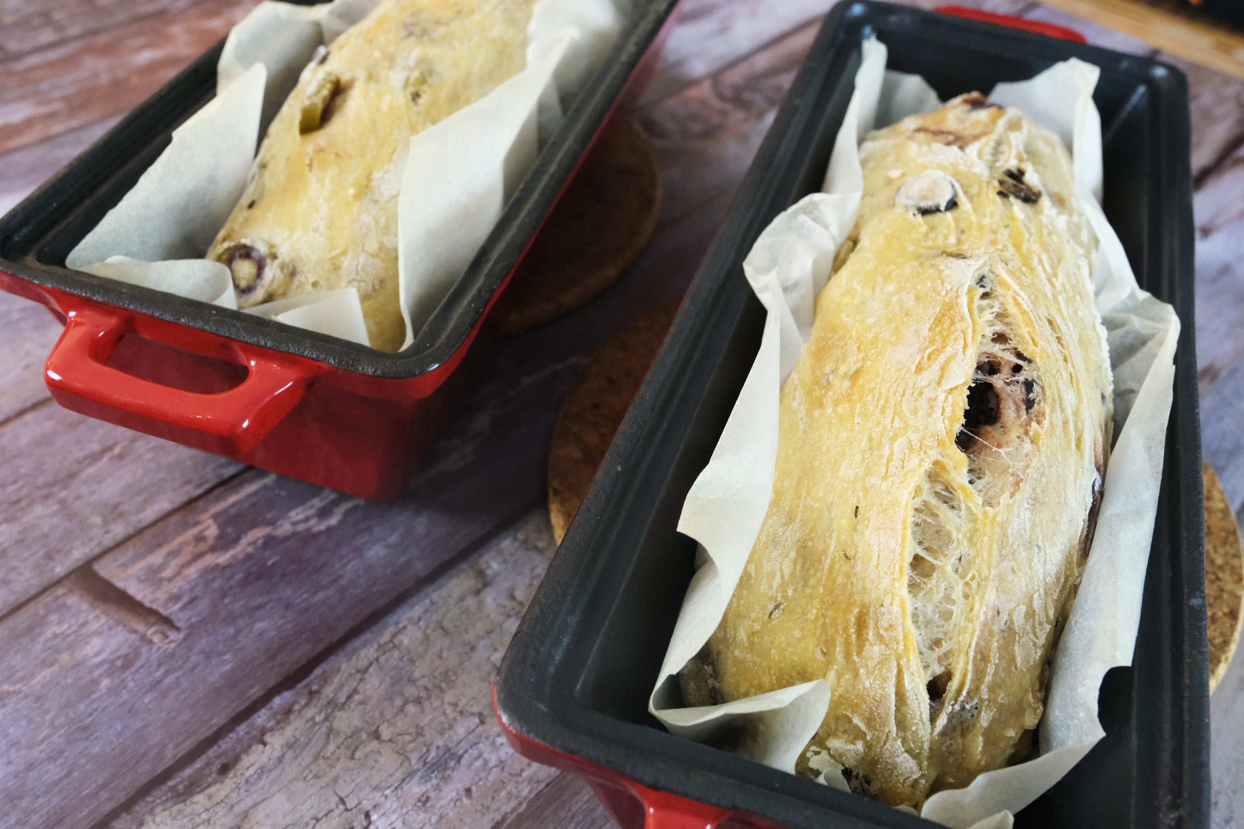 Enameled Cast Iron Bread Pan with Lid – Oven Safe Form for Baking and Cooking - Loaf Pan